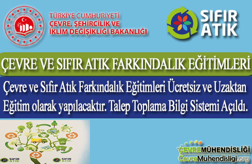 Çevre ve Sıfır Atık Farkındalık Eğitimleri - (Ücretsiz ve Uzaktan Eğitim)