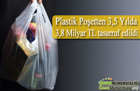 plastik posetten 3.8 milyar tl