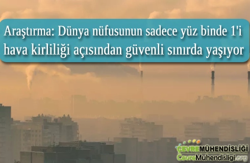 hava kirliligi