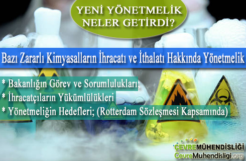 Bazı Zararlı Kimyasalların İhracatı ve İthalatı Hakkında Yönetmelik yayımlandı