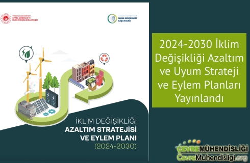 iklim degisikligi uyum stratejisi eylem plani