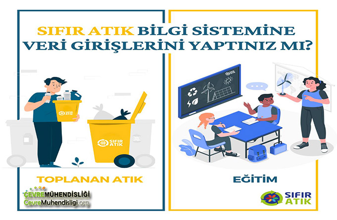 Sıfır Atık Bilgi Sistemine Veri Girişlerini Yaptınız mı? 31 mart kaldr