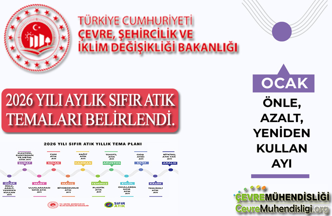 2026 Yılı Aylık Sıfır Atık Temaları Belirlendi.