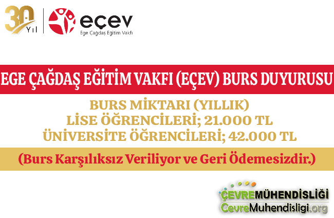 19.09.2025 KALDIR
