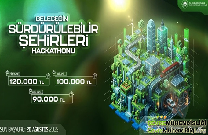 Geleceğin Sürdürülebilir Şehirleri Hackathonu