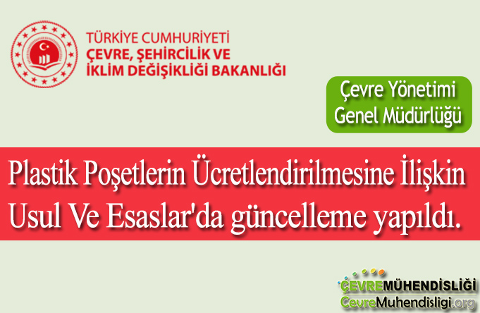 Plastik Poşetlerin Ücretlendirilmesine İlişkin Usul Ve Esaslar'da güncelleme yapıldı