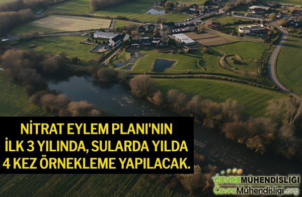 tarimsal kaynakli nitrat kirliligine karsi sularin korunmasi