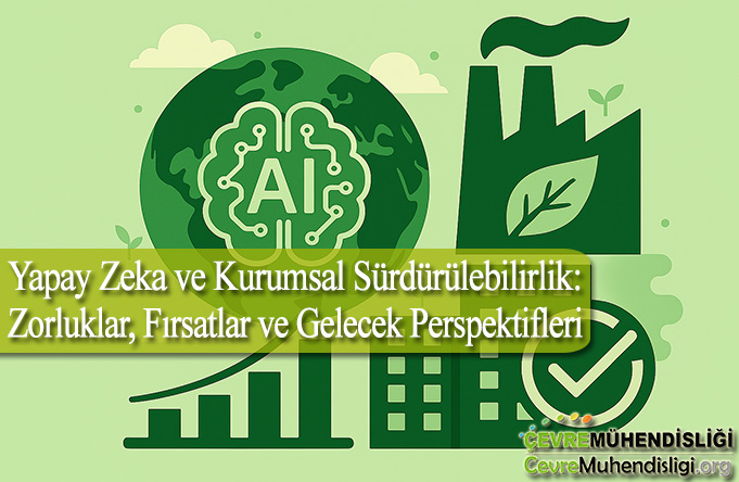 yapay zeka ve kurumsal surdurulebilirlik