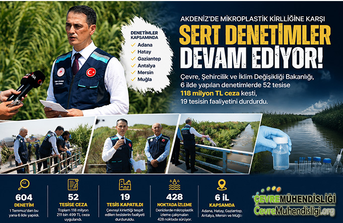 akdenizde mikroplastik kirliligine karsi denetimler devam ediyor