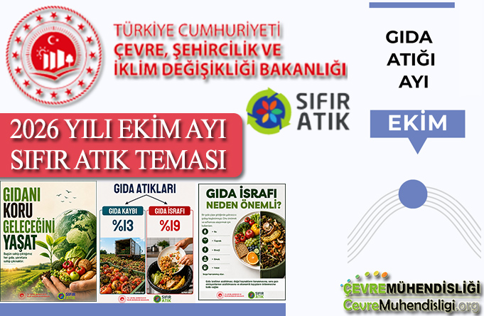 sifir atik temalari ekim ayi