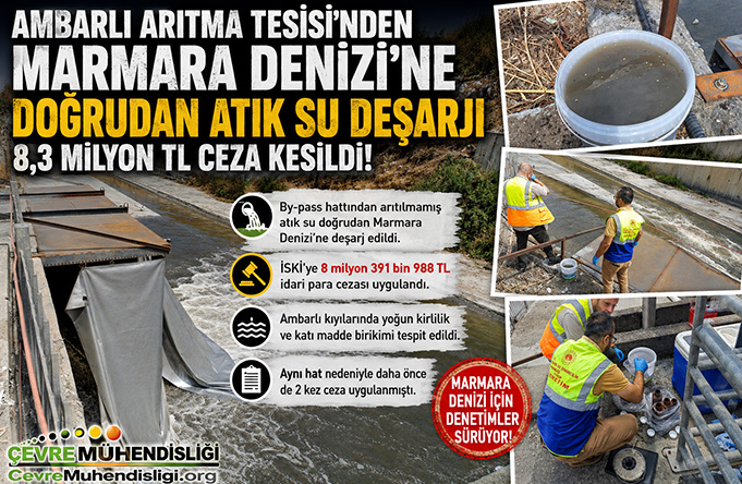 marmara denizi kirlilik ambarli aritma tesisi