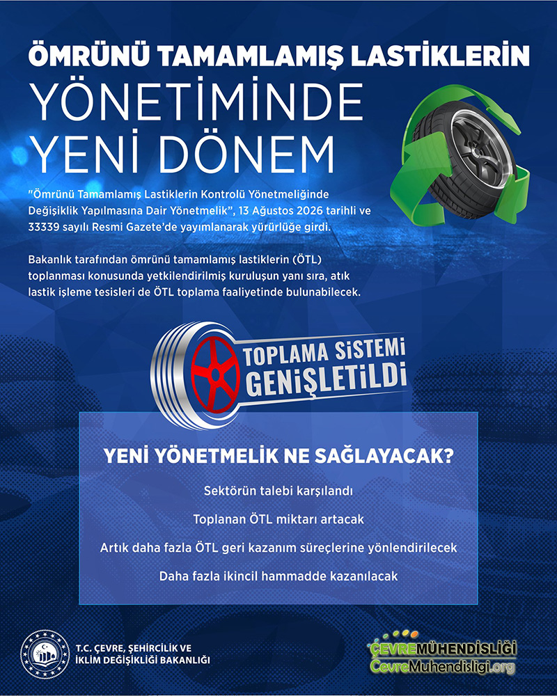 otl de yeni donem afis