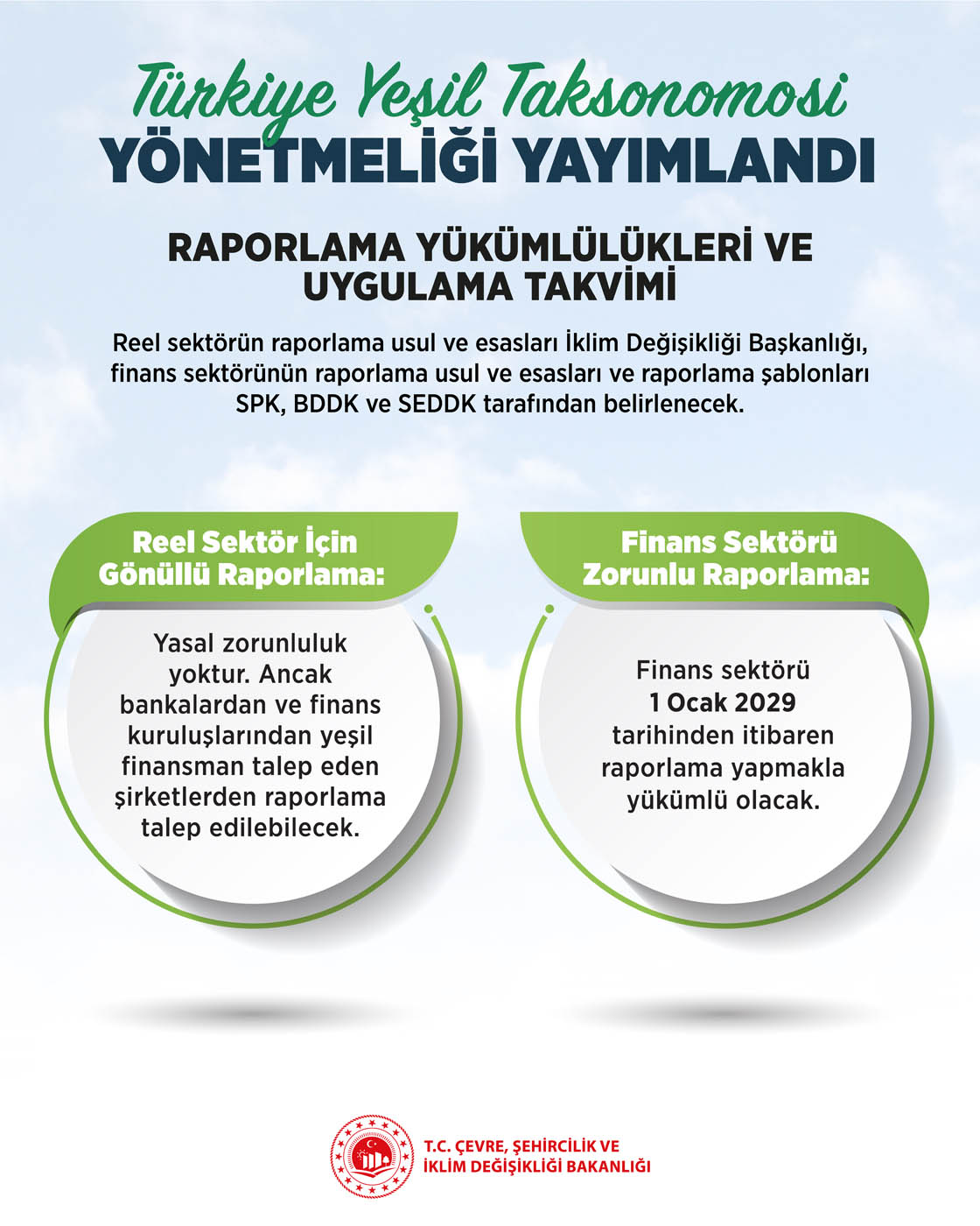 turkiye yesil taksonomisi yonetmeligi 4